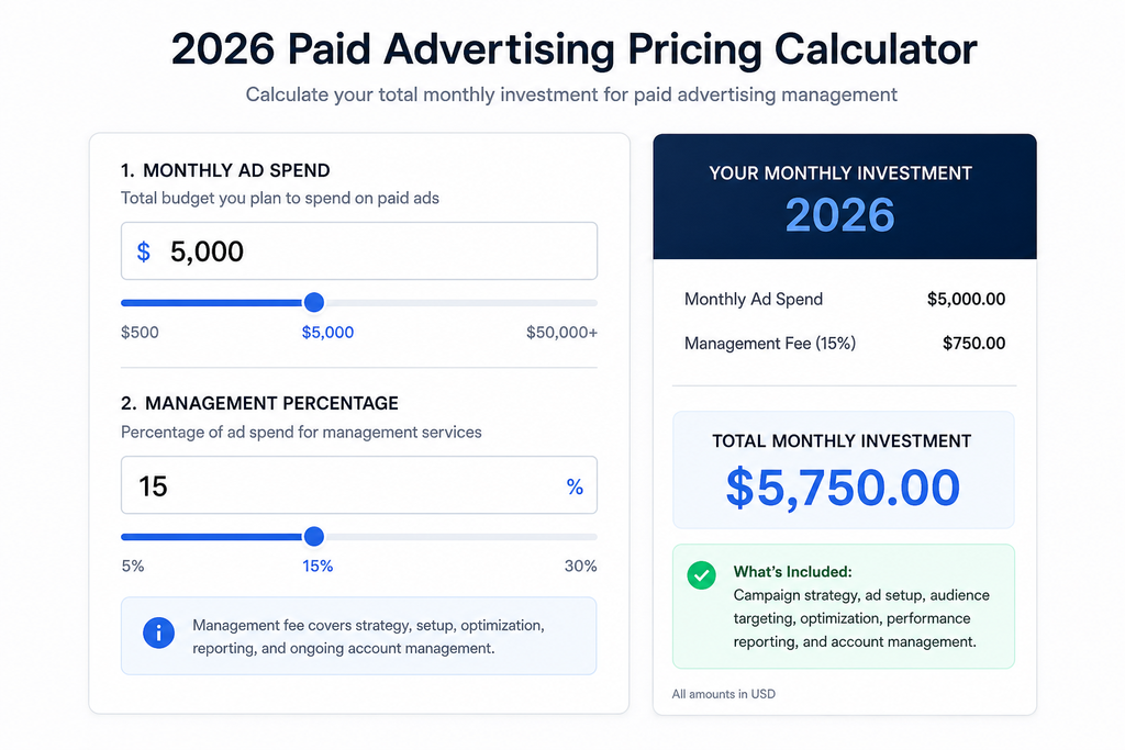 Paid advertising services cost calculator comparing ad spend and management fees in 2026.