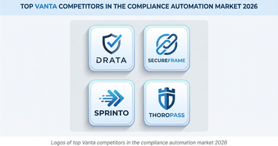 Vanta Competitors
